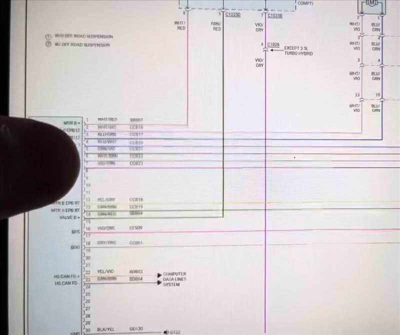 Diagrama de pinout de conector Ford con códigos de cables